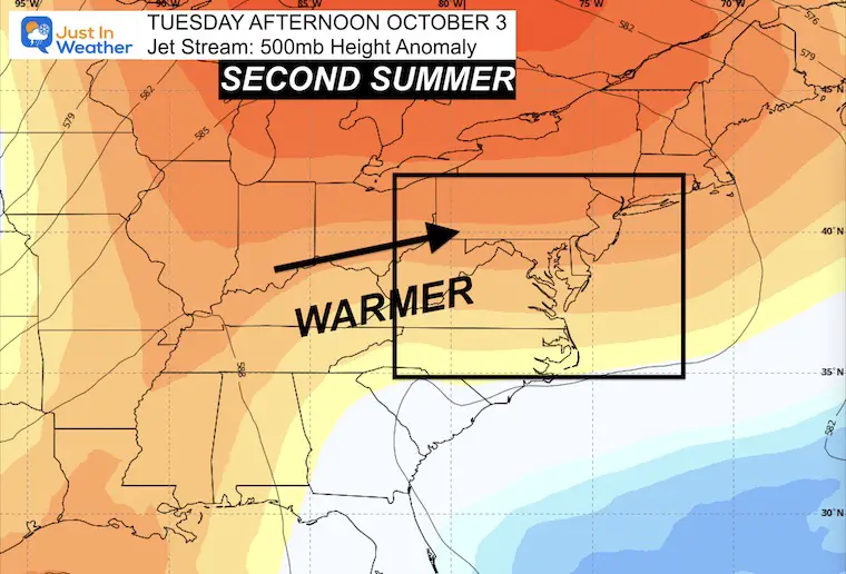 October 1 weather jet stream Tuesday