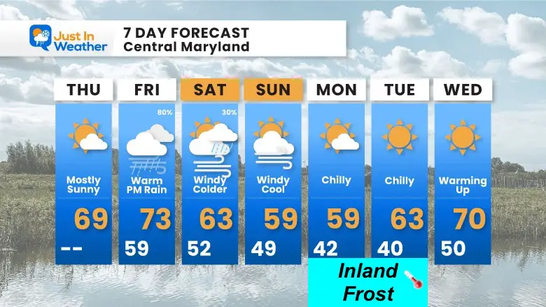 October 19 weather forecast 7 day Thursday