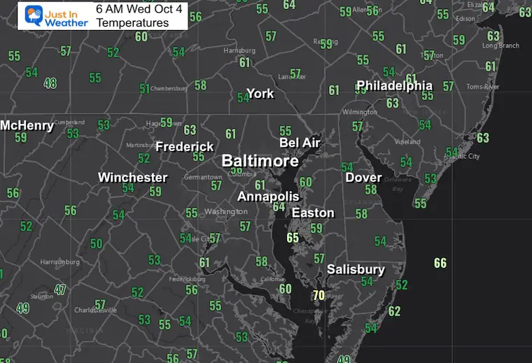 October 4 weather Wednesday morning temperatures