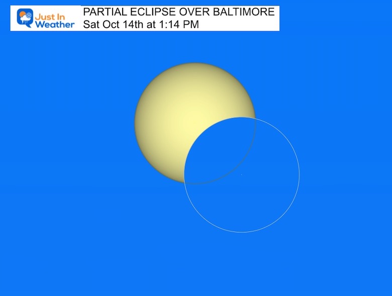 October 14 2023 solar eclipse simulation Baltimore