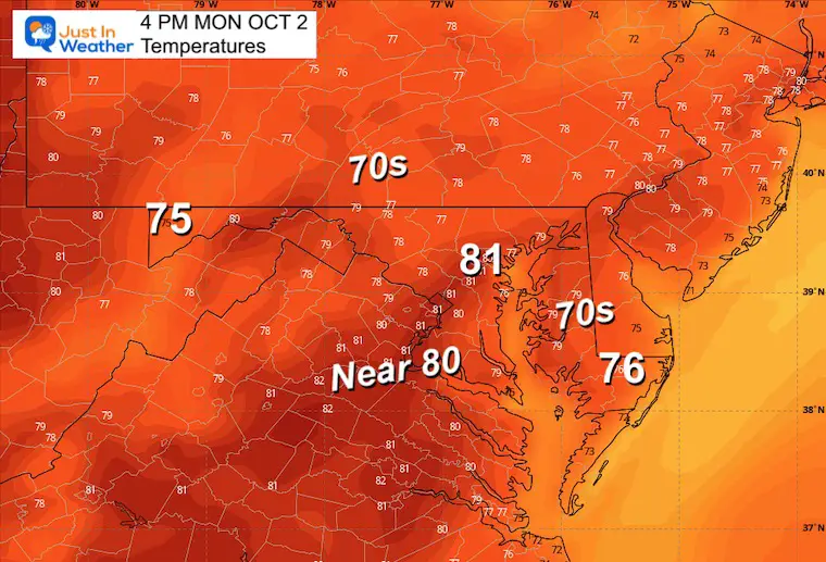 October 1 weather temperatures Monday afternoon