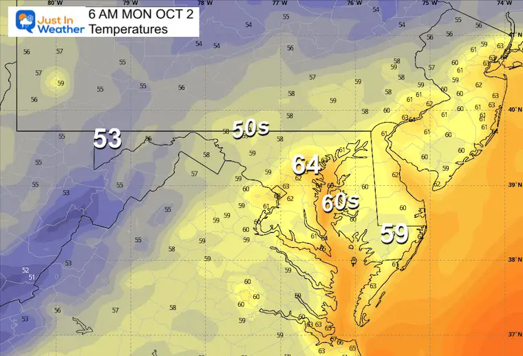 October 1 weather temperatures Monday morning