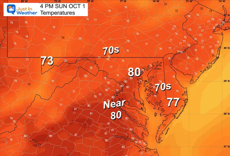 October 1 weather temperatures Sunday afternoon