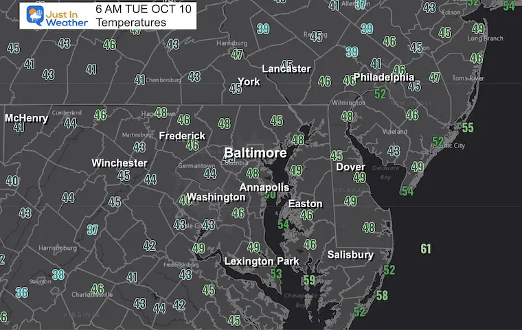 October 10 weather temperatures Tuesday morning