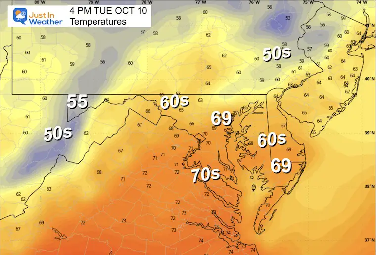 October 10 weather temperatures Tuesday afternoon