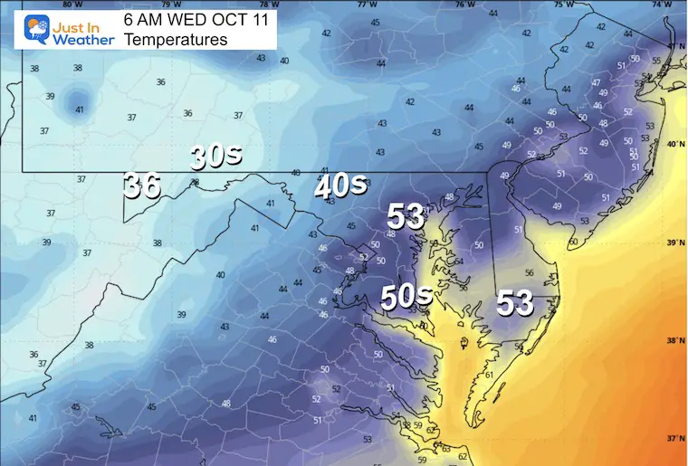 October 10 weather temperatures Wednesday morning