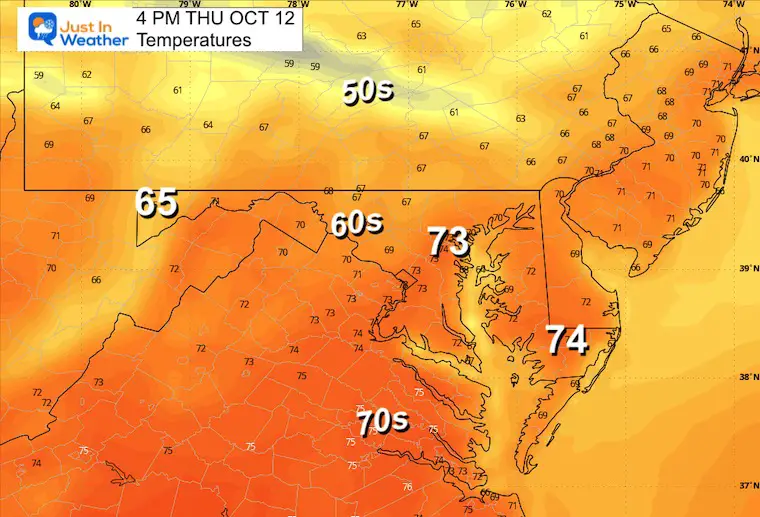 October 12 weather temperatures Thursday afternoon