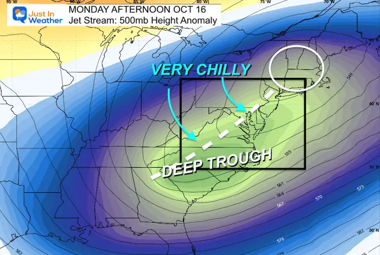 October 13 weather jet stream Monday