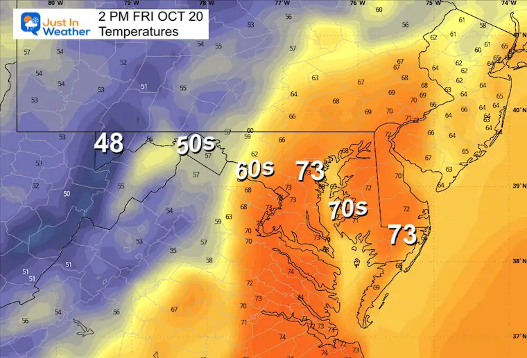 October 19 weather temperatures Friday afternoon
