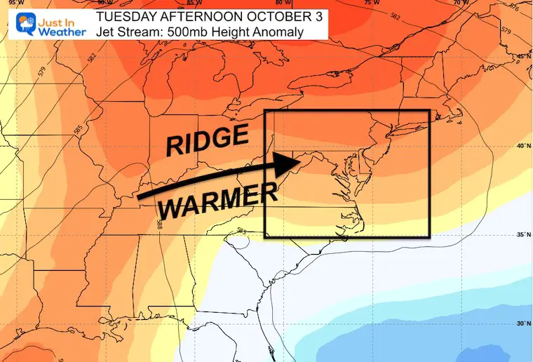 October 2 weather jet stream forecast Tuesday