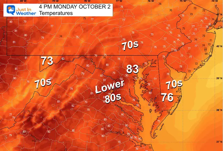 October 2 weather temperatures Monday afternoon