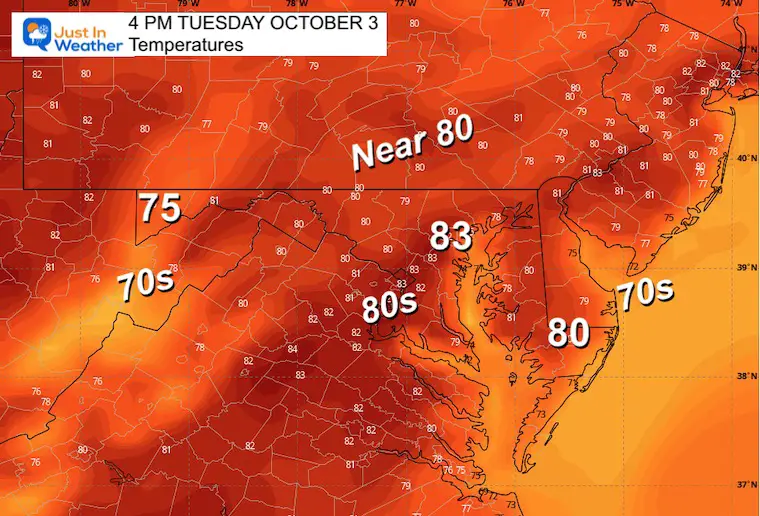 October 2 weather temperatures Tuesday afternoon