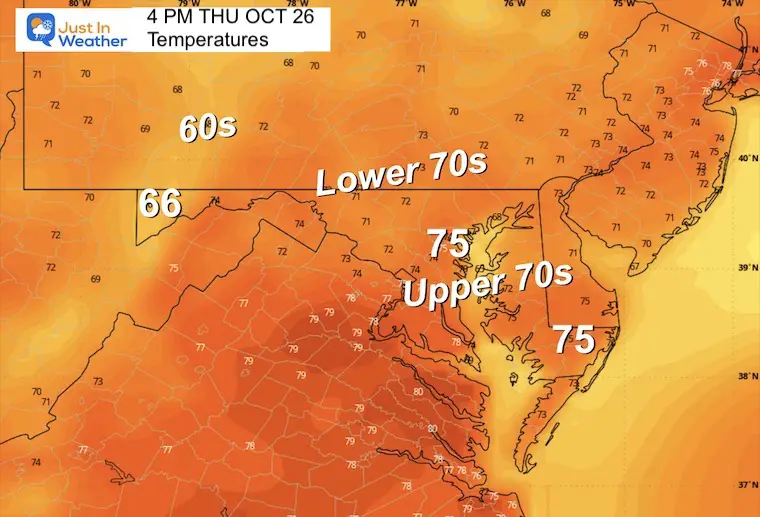 October 25 weather temperatures Thursday afternoon