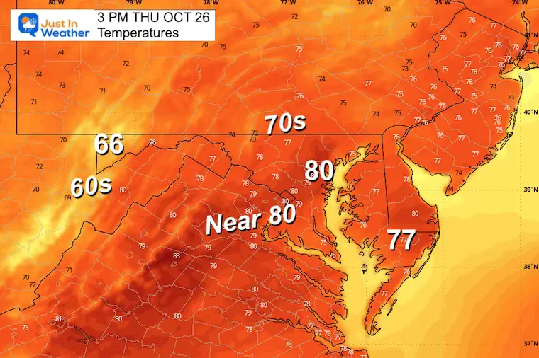 October 26 weather temperatures Thursday afternoon