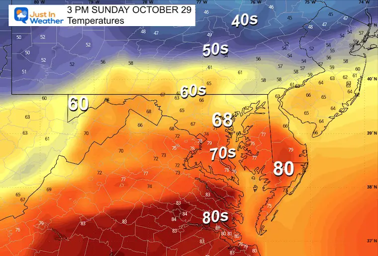October 28 weather temperatures Sunday afternoon