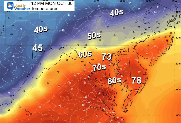 October 29 weather temperature forecast Monday noon