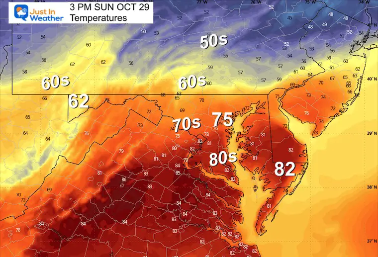 October 29 weather forecast temperatures Sunday afternoon
