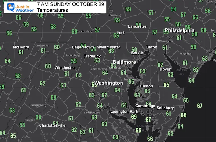 October 29 weather temperatures Sunday morning