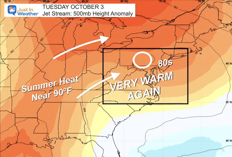 October 3 weather jet stream Tuesday Warm