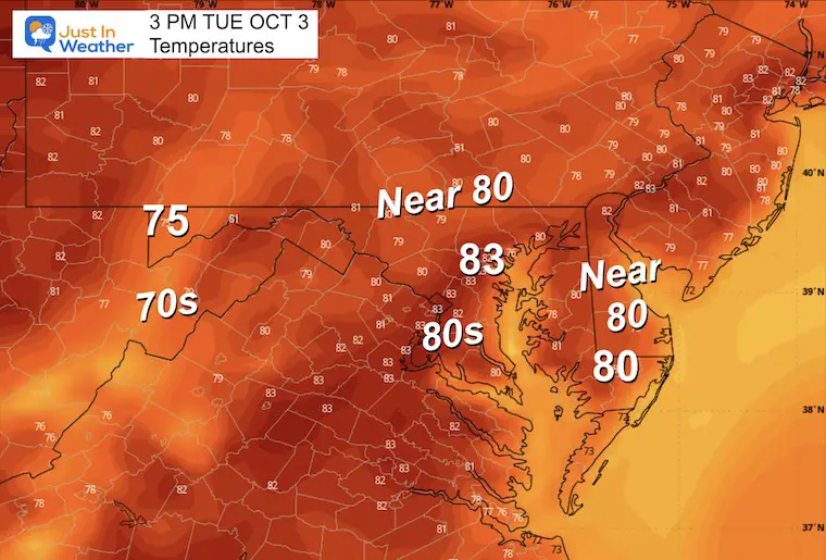 October 3 weather temperatures Tuesday afternoon
