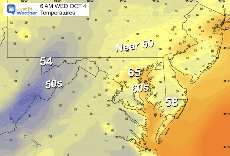 October 3 weather temperatures Wednesday morning