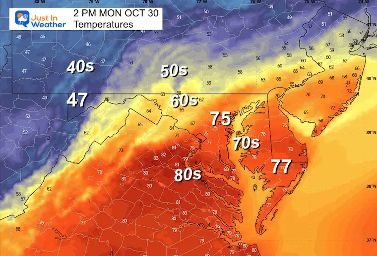 October 30 weather temperatures afternoon