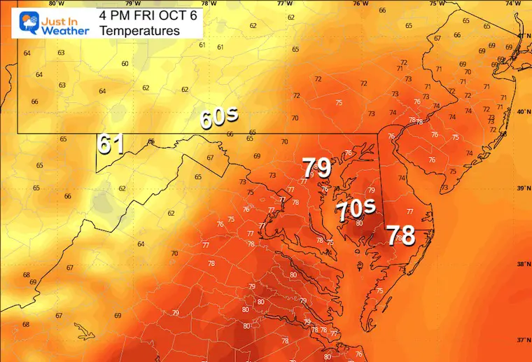 October 5 weather temperatures Friday afternoon