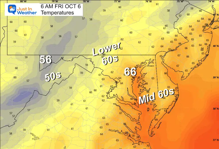 October 5 weather temperatures Friday morning