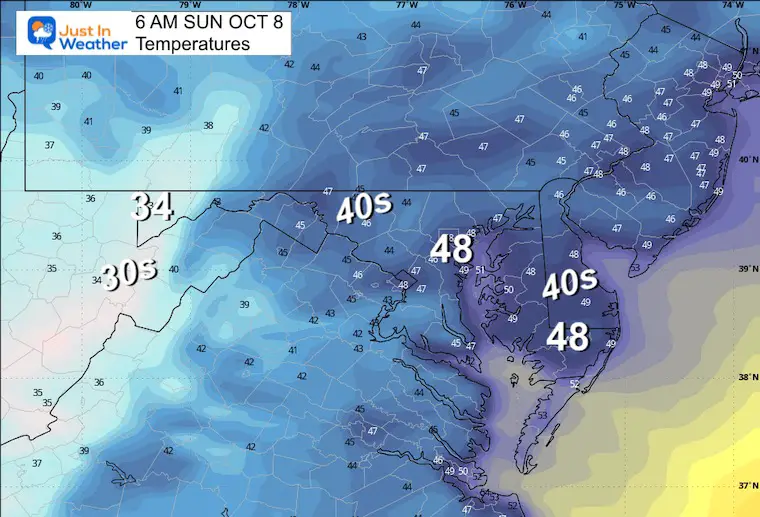 October 5 weather temperatures Sunday morning