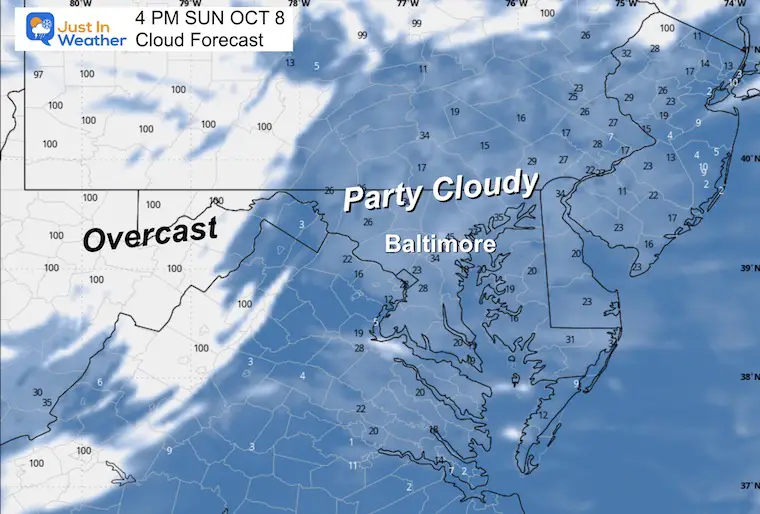 October 8 weather Sunday cloud forecast afternoon