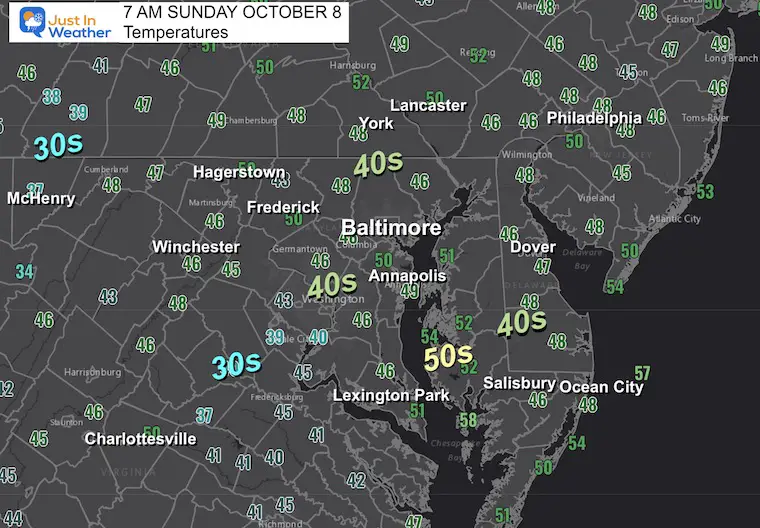 October 8 weather temperatures Sunday morning
