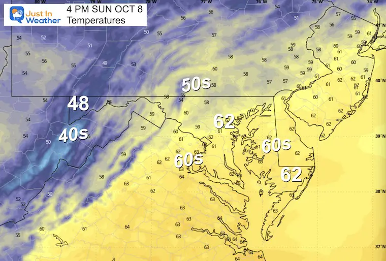 October 8 weather Sunday temperatures forecast afternoon