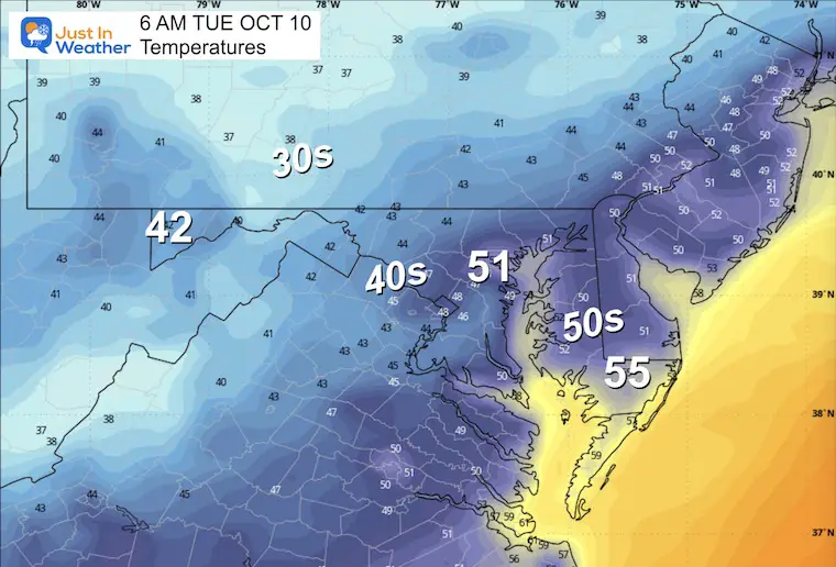 October 9 weather temperatures Tuesday morning