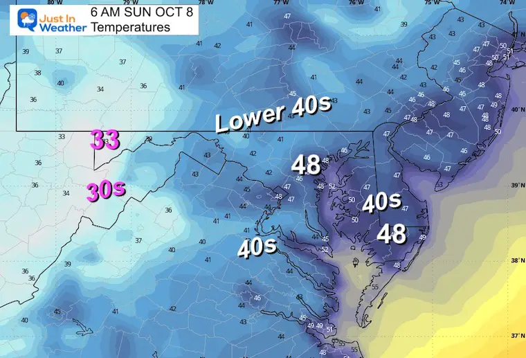 October 6 weather temperatures Sunday morning