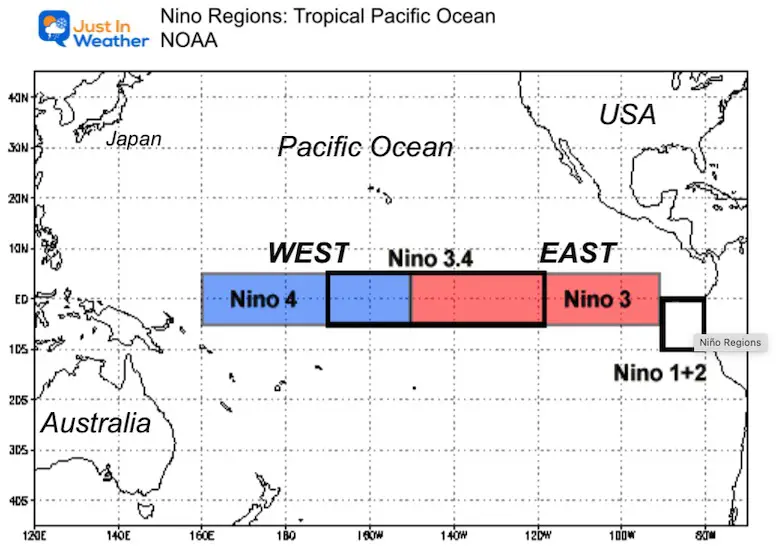 NOAA El Nino Regions