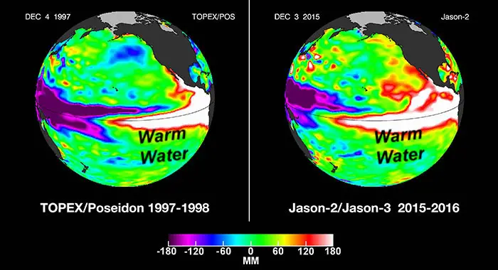 El Nini Historic Events 1997 and 2016