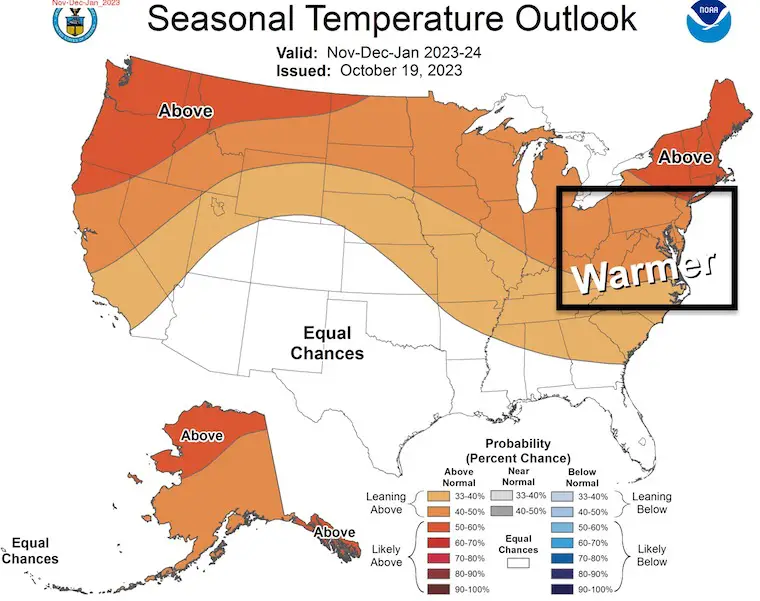 NOAA Winter Outlook Temperatures