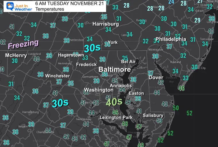 November 21 weather temperatures Tuesday morning