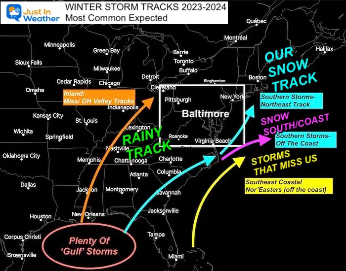 Winter Storm Tracks El Nino