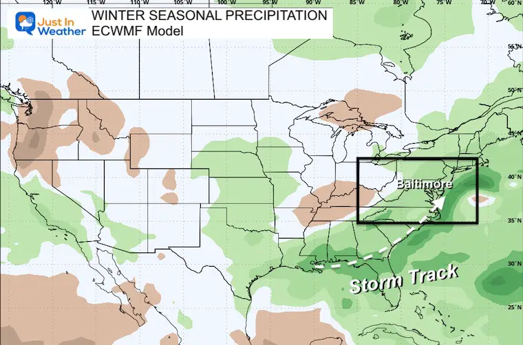 Winter Precipitation El Nino ECMWF Model