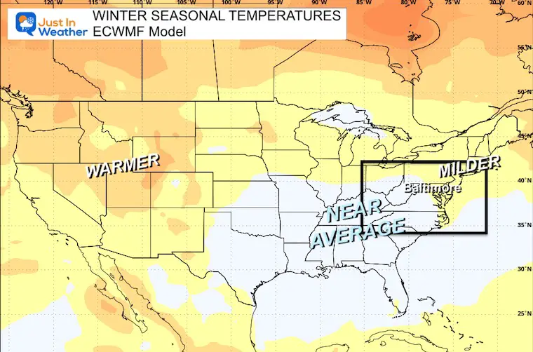 Winter Temperatures El Nino ECMWF Model