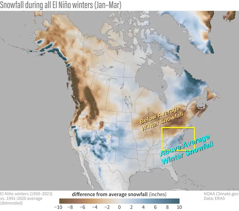 El Nino Winter Snow Average