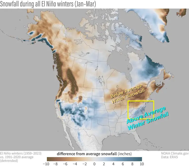 El Niño Based Winter Outlook Computer Models Support Many Noreasters