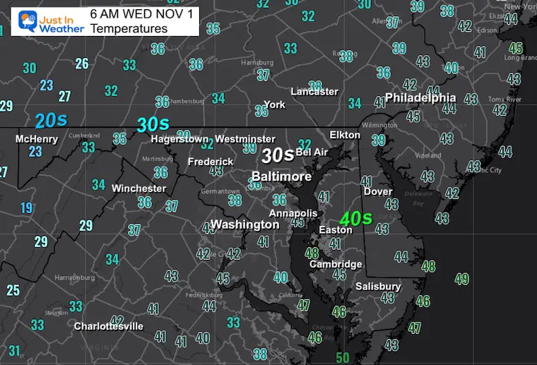 November 1 weather temperatures Wednesday morning