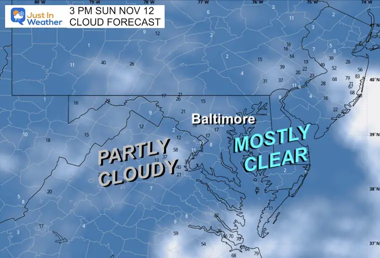 November 12 weather forecast clouds Ravens Game