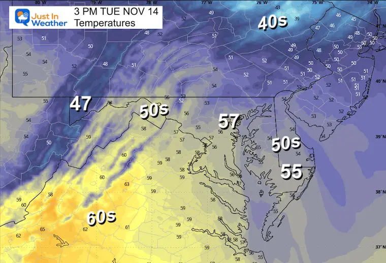 November 14 weather temperatures Tuesday afternoon