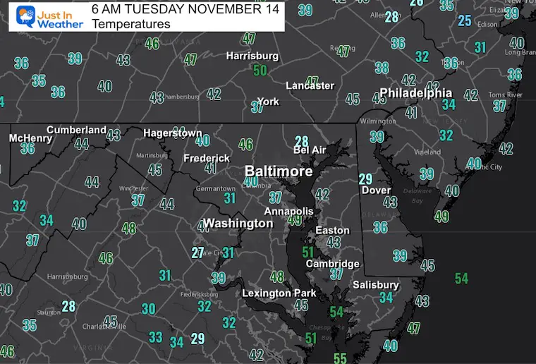 November 14 weather temperatures Tuesday morning