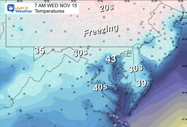November 14 weather temperatures Wednesday morning