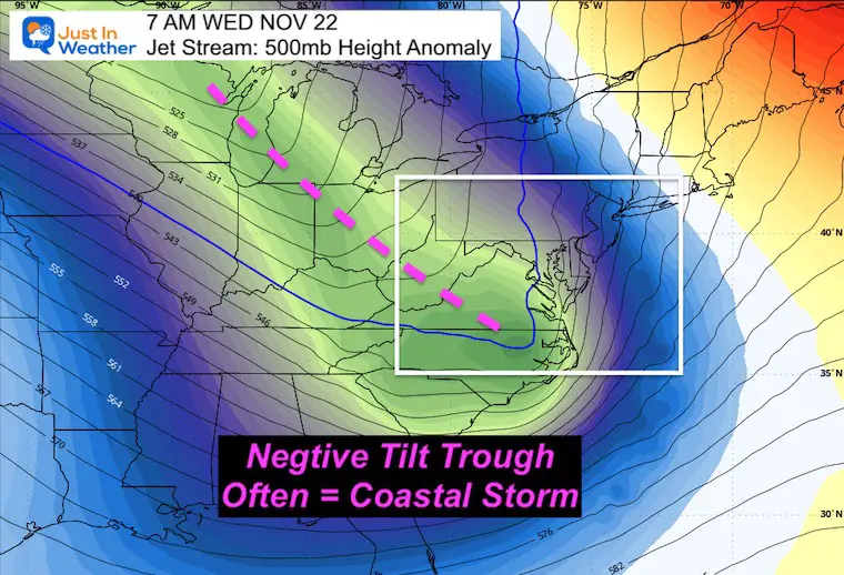 November 15 jet stream storm Thanksgiving Wednesday