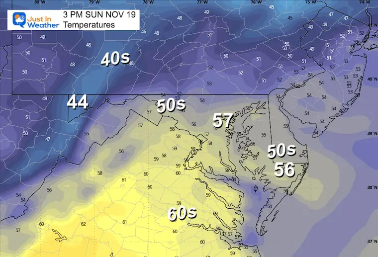 November 18 weather temperatures Sunday afternoon